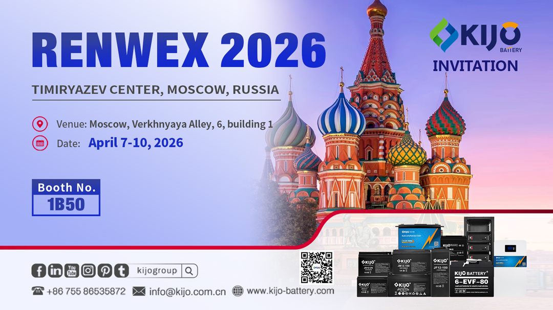 Присоединяйтесь к KIJO Group на ключевой энергетической диалоговой платформе России – RENWEX 2026 (2)